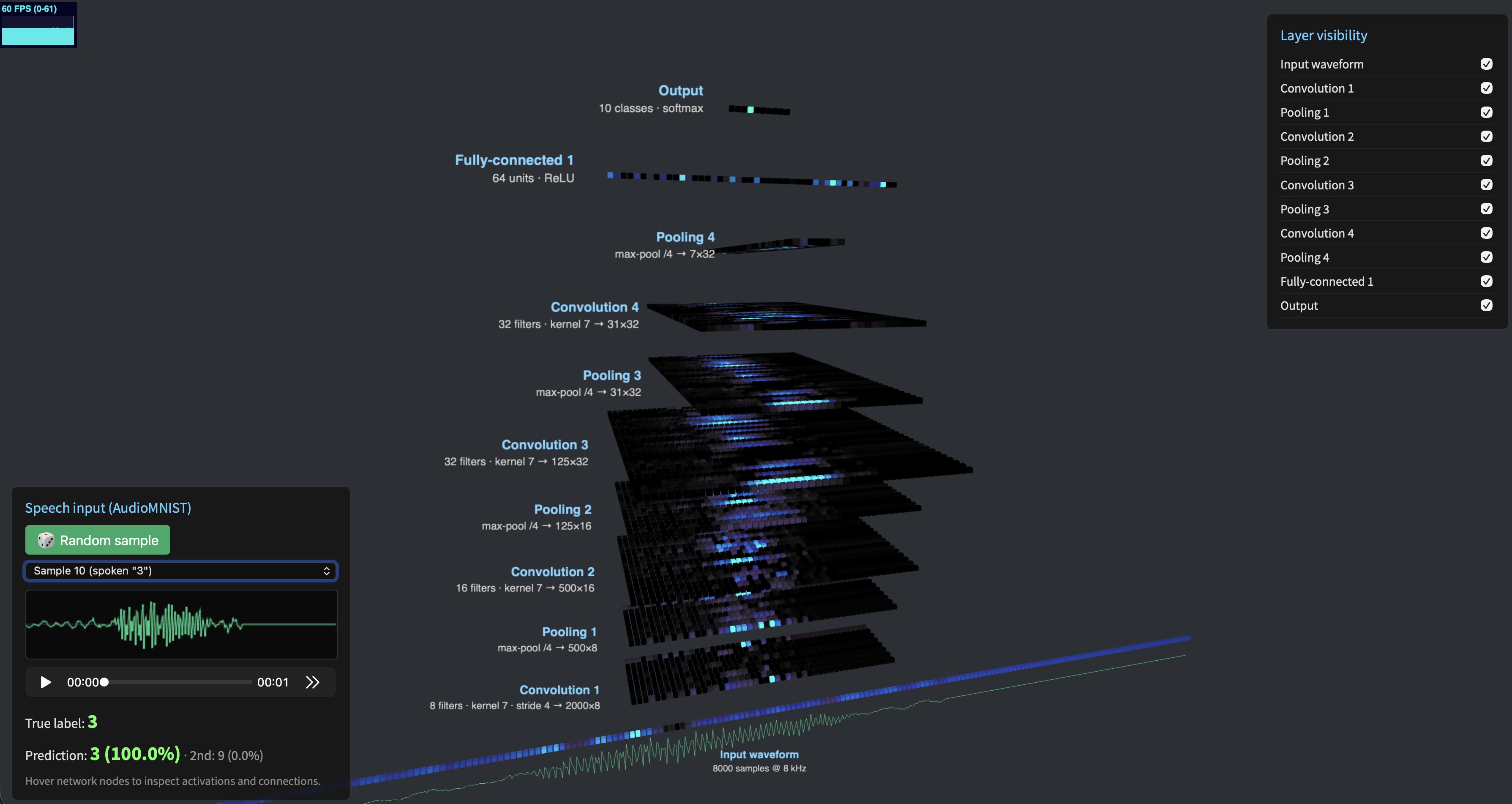 3D visualization of a neural network analyzing audio
